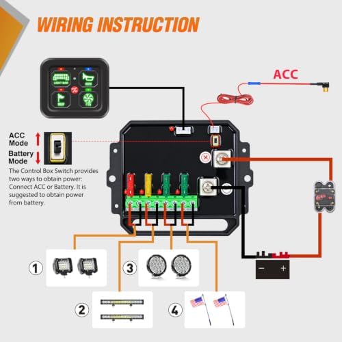 Nilight 4 Gang Switch Panel Green 12V 24V Circuit Control Relay System