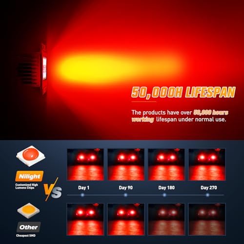 Nilight 2 PCS 42 W Flush Mount LED Light Pods Red Spot Flood Combo Beam