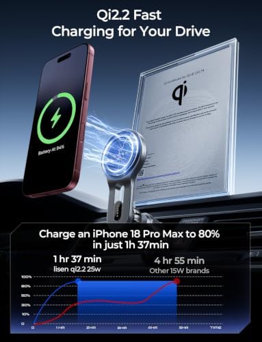 LISEN for Qi2.2 25W MagSafe Car Mount Charger for iPhone 18 Pro Max, Car Vent Magnetic Car Charger Stable Qi2 Wireless Charging Car Charger Mount Holder,Car Mount,Car Vent Mount for iPhone 18 17 16