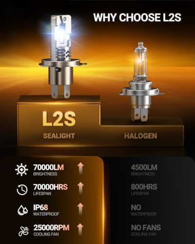 SEALIGHT H4/9003 LED Bulbs 12X Super Bright, 70,000LM Output with 6500K White, 9003/H4 Driving Lights IP68 Waterproof, Plug-N-Play, Pack of 2