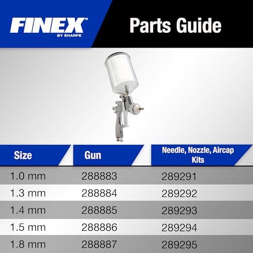 Graco-Sharpe 288887 Finex FX2000 Conventional Spray Gun, 1.8 mm - Image 6