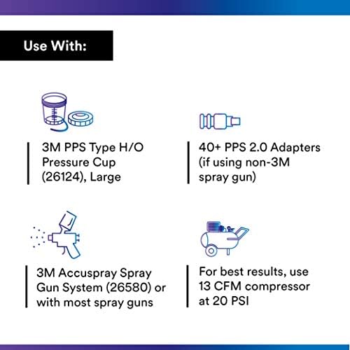 3M PPS 2.0 Spray Gun Cup Lids and Liners Kit, 26172 - Image 4