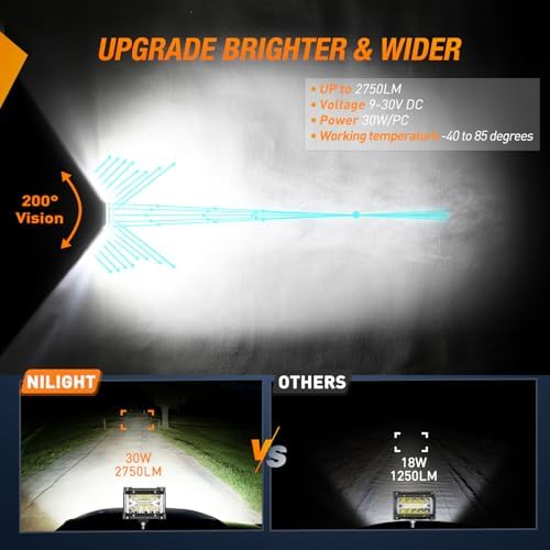 Nilight 4.3 Inch Side Shooter Light Bar Spot Flood Combo Triple Row