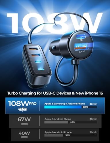 AINOPE PD&QC 108W Multiple Ports Car Charger, Cigarette Lighter USB Charger