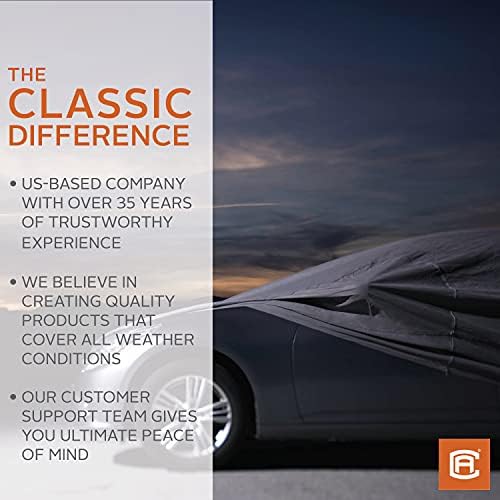 Classic Accessories PolyPro III Jeep Cover