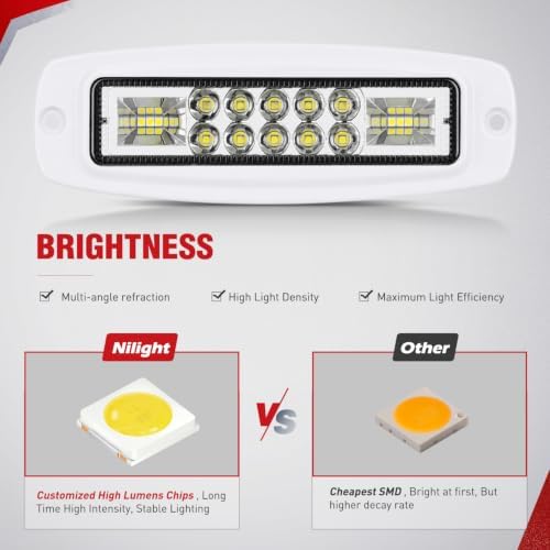 Nilight Flush Mount LED Light Pods 2PCS 6 Inch 60W Spot Flood Combo Beam