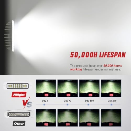 Nilight Flush Mount LED Light Pods 2PCS 6 Inch 60W Spot Flood Combo Beam