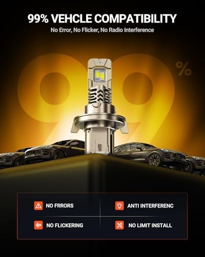 SEALIGHT H13/9008 LED Bulbs, 70,000LM 12X Super Brighter, 1:1 Origin Size, 6500K Cool White, 70000Hrs Long Service Life with Cooling Fan, IP68 Waterproof, Plug and Play, Pack of 2