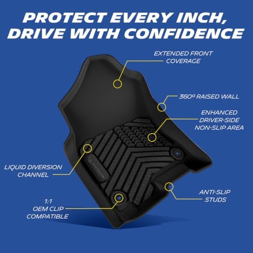 Michelin Vehicle Mats for 2019-2024 Ram 1500 Crew Cab Bucket Seat