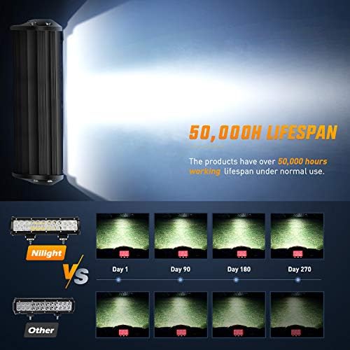 Nilight Led Light Bar 2Pcs 12Inch 72W 5040 LM Spot Flood ComboLed Off Road Lights Bright Driving Fog Boat Lights Led Work Light Bar for Trucks Pickup Golf Cart SUV ATV UTV 4x4 Van Camper