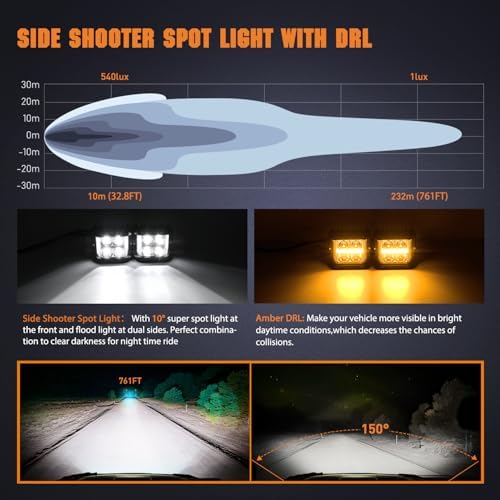Nilight 4 Inch 26 W Side Shooter LED Light Pods with Amber DRL