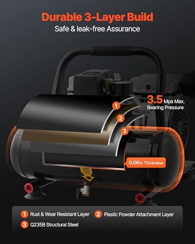 VEVOR Air Compressor, 1 Gallon Steel Tank, 1HP 1.5CFM @ 90PSI Oil Free Air Compressor & Max. 120PSI Pressure, 78dB Ultra Quiet Portable Compressor for Auto Repair, Tire Inflation, Spray Painting, 120V - Image 5