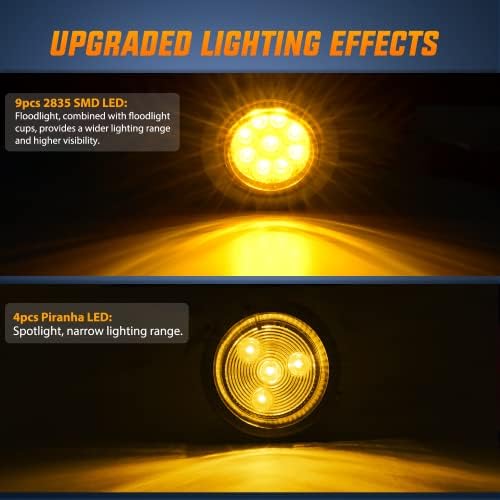 Nilight 2" Round Marker Light 2PCS Amber 9LED Clearance Lights Flush Mount
