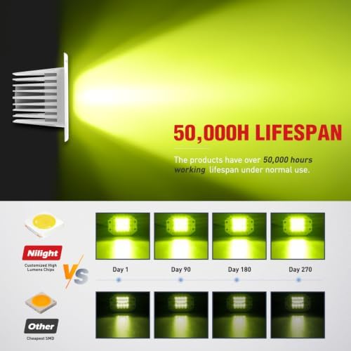 Nilight Flush Mount LED Light Pods 2PCS 42W Spot Flood Combo Beam Yellow