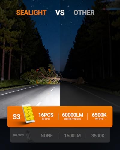 SEALIGHT H7 LED Bulbs, 60000LM 1000% Super Brighter, 1:1 Mini Size, 6500K Cool White, 80,000Hrs Long Service Life with Cooling Fan, Plug and Play, Pack of 2