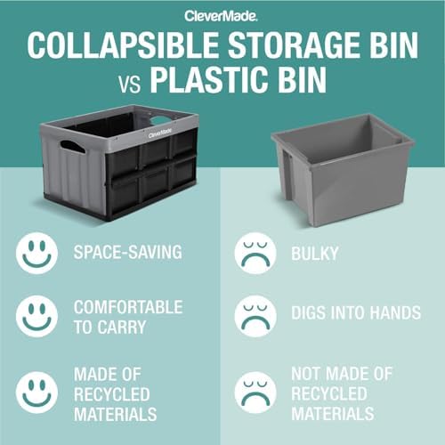 CleverMade Collapsible Storage Bins, 46L 3 Pack, 75 lb Stackable, Ocean - Image 3