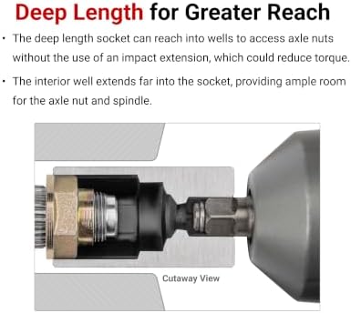 TEKTON 1/2 Inch Drive Axle Nut Impact Socket Set, 7-Piece | SID92101 - Image 5