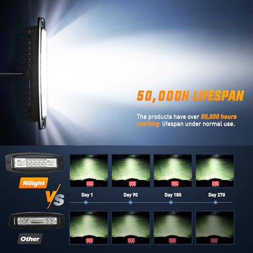 Nilight Flush Mount LED Pods 2PCS 6 Inch 60W LED Work Light Flood Spot Beam Combo Backup Driving Lights Fog Lamp Reverse Grill Mount Lighting for Offroad 4x4 Truck SUV