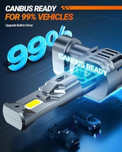 SEALIGHT 9006 Bulbs, 50000LM 6500K Fog Bulbs 1:1 Mini Size with Cooling Fan, HB4 for Powersports ATV/UTV, 3 Mins Plug-N-Play, Pack of 2