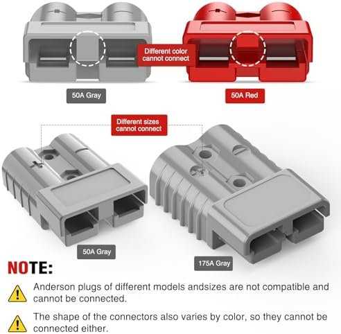 Nilight Anderson Connector 50AMP 10AWG 12V-36V Battery Quick Connect Kit