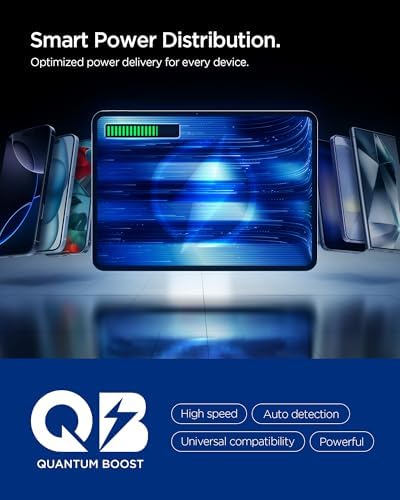 Spigen ArcStation Essential 113W USB C Fast Car Charger