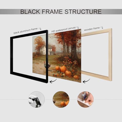 Autumn Farmhouse Wall Art with Turkey and Pumpkins – Vintage Thanksgiving Landscape Poster,Rustic Fall Harvest Canvas Print for Dining Room Decor 12x16in Black aluminum frame - Image 3