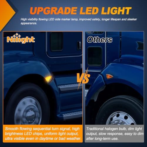 Nilight Fender Side Marker Lights 2PCS for 2008-2021 Kenworth T660 T170