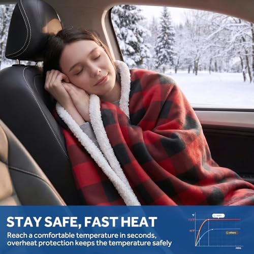 Sealy 12-Volt Heated Car Blanket, 2 USB Output Ports, 59"x43", Red Plaid