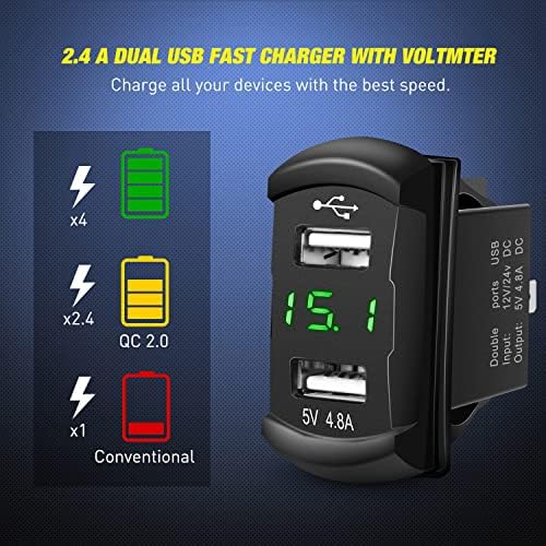 Nilight 3 Gang Rocker Switch Panel with 4.8 Amp Dual USB Charger Voltmeter Waterproof 12V 24V DC Night Glow Stickers for Cars Trucks Boats RVs