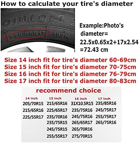 Full Moon Astronomy Spare Tire Cover Weatherproof Waterproof Wheel Tire Cover UV Sun Protection Wheel Tire Protector Tyre Cover Universal Fit for Truck Off-Road Vehicle Trailer RV SUV 15 Inch