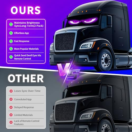 Devil Eyes Light for Cars (2-Pack) – 23.4''x4.7'' Dual LED Eyes for Car Windshield | Perfect Sync, Programmable Patterns, App/Remote Control | for Sedans, SUVs, Medium Trucks – Custom Dynamic Sign