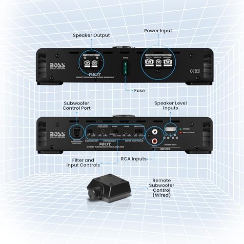 BOSS Audio Systems R1100M-S Monoblock Car Amplifier - 1100 High Output, 2-8 Ohm Stable, Low/High Level Inputs, Low Pass Crossover, MOSFET Power Supply