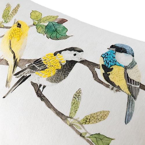 JWH Colorful Bird Throw Pillow Cover, Beige, 14 x 24 Inch - Image 4