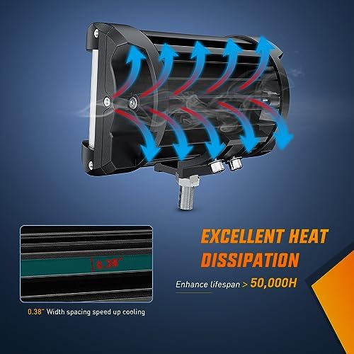 Nilight Side Shooter LED Lights 2PCS 4.3 Inch with Wiring Kit for Truck SUV