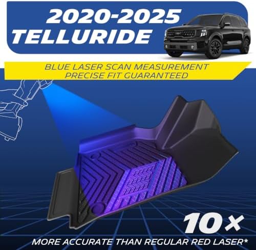 Michelin Vehicle Mats for 2020-2025 Kia Telluride (5 Piece)
