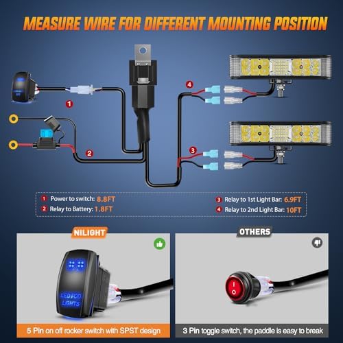 Nilight Side Shooter LED Lights 2PCS 6.5 Inch with Wiring Kit for Truck SUV