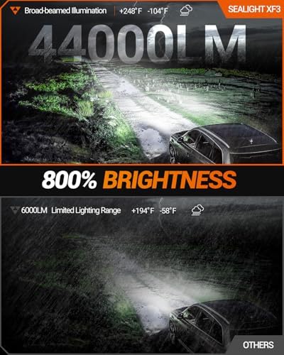 SEALIGHT 5202 LED Fog Light Bulbs, 44,000LM Super Bright 5202 Led Bulb,Plug & Play for 5201/PS19W/PS24W Fog Lights & DRL, IP68 Waterproof, 6000K Cool White, Pack of 2