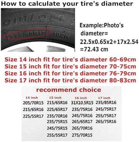 Funny Raccoon Spare Tire Cover American USA Flag Wheel Tire Covers Waterproof Wheel Tire Protector Weatherproof Dust-Proof Tyre Covers Universal Fit for Truck SUV Trailer RV Car Travel 16 Inch