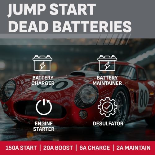 Schumacher Electric Wheeled 6A Car Battery Charger & Maintainer – SC1364 - Image 2