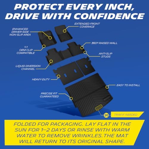 Michelin Vehicle Mats for 2021-2025 2026 Nissan Rogue, Not for Sport