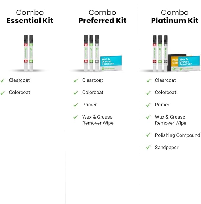 TouchUpDirect DAN Hakone Green Compatible - Image 7