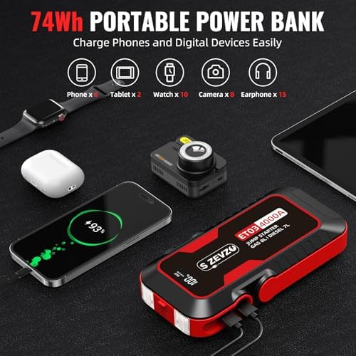 S ZEVZO ET03 Car Jump Starter 4000A Jump Starter Battery Pack for Up to 8.0L Gas and 7.0L Diesel Engines, 74Wh Portable 12V Jump Box with USB Ports, LCD Display, Storage Case, and LED Light - Image 3