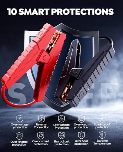 Car Battery Jump Starter with Air Compressor 4500A 150PSI, Car Jumper Starter Portable (9L Gas/8L Diesel), Jump Box Car Battery with Auto-Shutoff Tire Inflator, Jumper Cables and Light - Image 6
