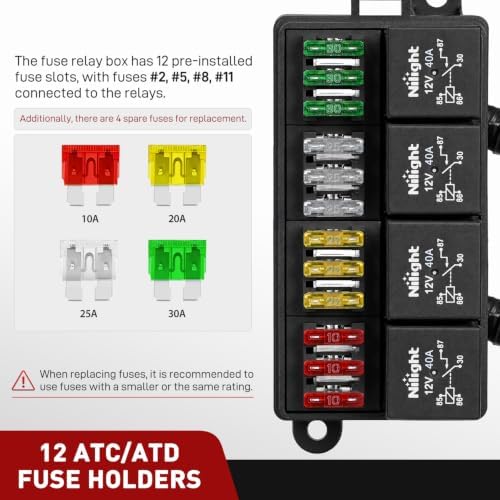 Nilight 12V Fuse Relay Box 4 Relays 4pin 40A 12 Fuses Pre-Wired Block Kit