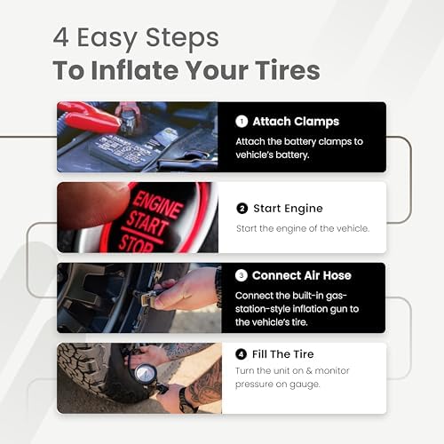 VIAIR 300P 12V Portable Tire Inflator, 150 PSI for Truck and SUV Tires - Image 4