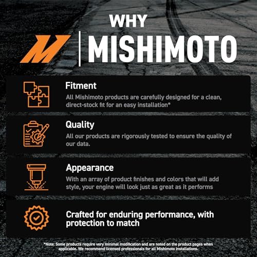 Mishimoto Screw-On Oil Funnel Set for Subaru, Spill Proof 3-Piece Kit - Image 5