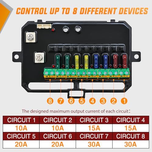Nilight 8 Gang Switch Panel APP RGB 12V 24V Circuit Control System 4-Mode