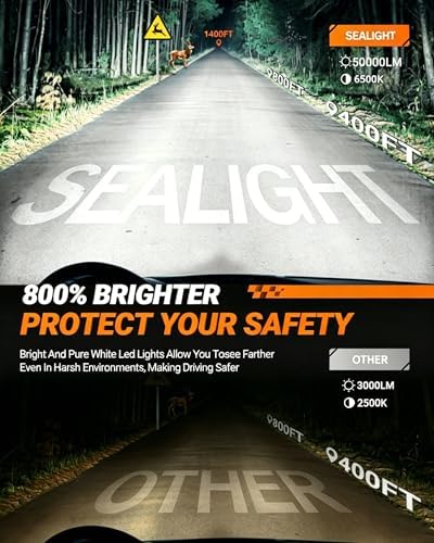 SEALIGHT H11/H9/H16 Bulbs, 50000LM 6500K Cool White H8 Fog Bulbs, 1:1 Mini Size, Powersports Accessory Lights with Fan, 3 Mins Plug-N-Play, Pack of 2