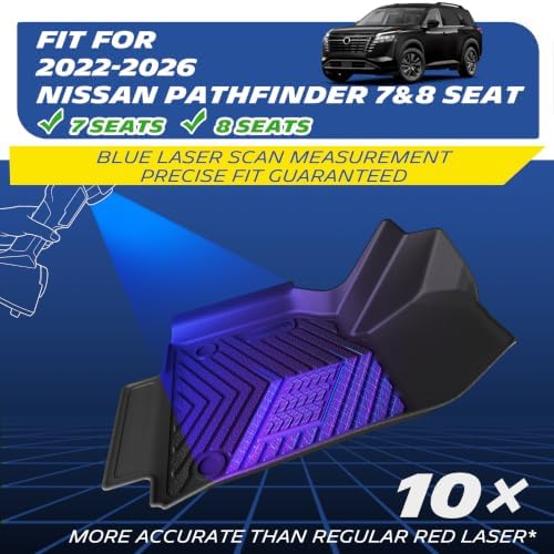 Michelin Vehicle Mats for 2022-2026 Nissan Pathfinder 7&8 Seat