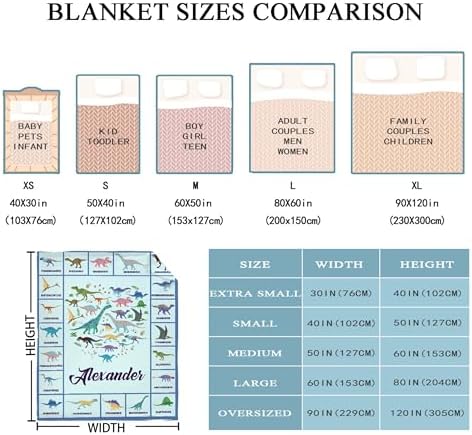 Dinosaur Custom Name Blanket Gifts for Girls Boys Women - Super Soft Cozy Warm Throw Sheet for Couch Bed Sofa Office Decor All Season 60"x80" for Adult - Image 5